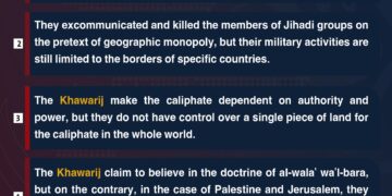 Contradictions between the words and actions of the Khawarij