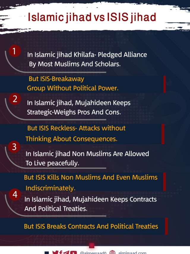 The difference between Islamic jihad vs ISIS jihad..!