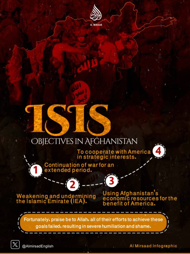 ISIS Objectives in Afghanistan