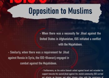 ISIS’s Opposition to Muslims