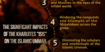 The significant impacts of the Kharijites “ISIS” on the Islamic Ummah