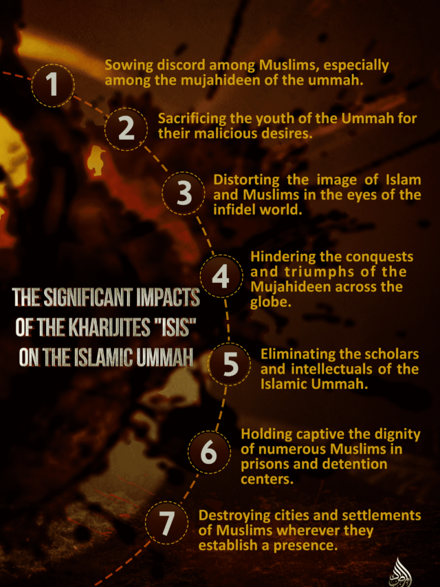 The significant impacts of the Kharijites "ISIS" on the Islamic Ummah