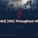 “Khawārij (ISIS) Throughout History” |  Episode 7