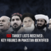 Acquired: List of Several Key Individuals Marked for Elimination by ISIS in Pakistan