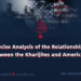 A Precise Analysis of the Relationship Between the Kharijites and America