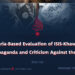 A Sharia-Based Evaluation of ISIS-Khawarij’s Propaganda and Criticism Against the IEA