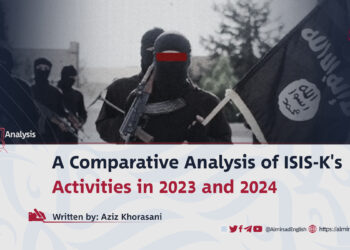 A Comparative Analysis of ISIS-K’s Activities in 2023 and 2024