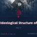 The Ideological Structure of ISIS
