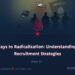 Pathways to Radicalization: Understanding ISIS’s Recruitment Strategies | Part 3