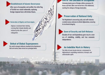 24th of Asad (Aug 15): End of Occupation, Dawn of Sovereignty