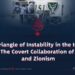 The Triangle of Instability in the Islamic World: The Covert Collaboration of ISIS, ISI, and Zionism