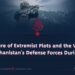The Failure of Extremist Plots and the Vigilance of Afghanistan’s Defense Forces During Eid