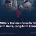 The Military Regime’s Security Strategy: Short-Term Gains, Long-Term Consequences
