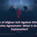 Non-Use of Afghan Soil Against Others Under the Doha Agreement: What Is Its Sharia Explanation?